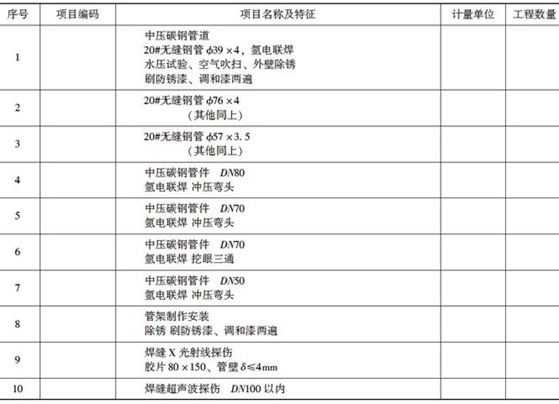 钢结构施工组织设计方案的制定,是一项复杂而细致的工作。面对众多项目需求,如何确保方案科学合理、切实可行?让我们一起探讨。